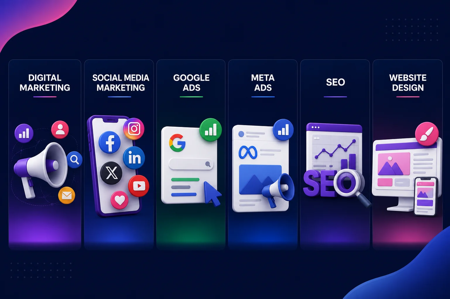 digital marketing agency in chennai